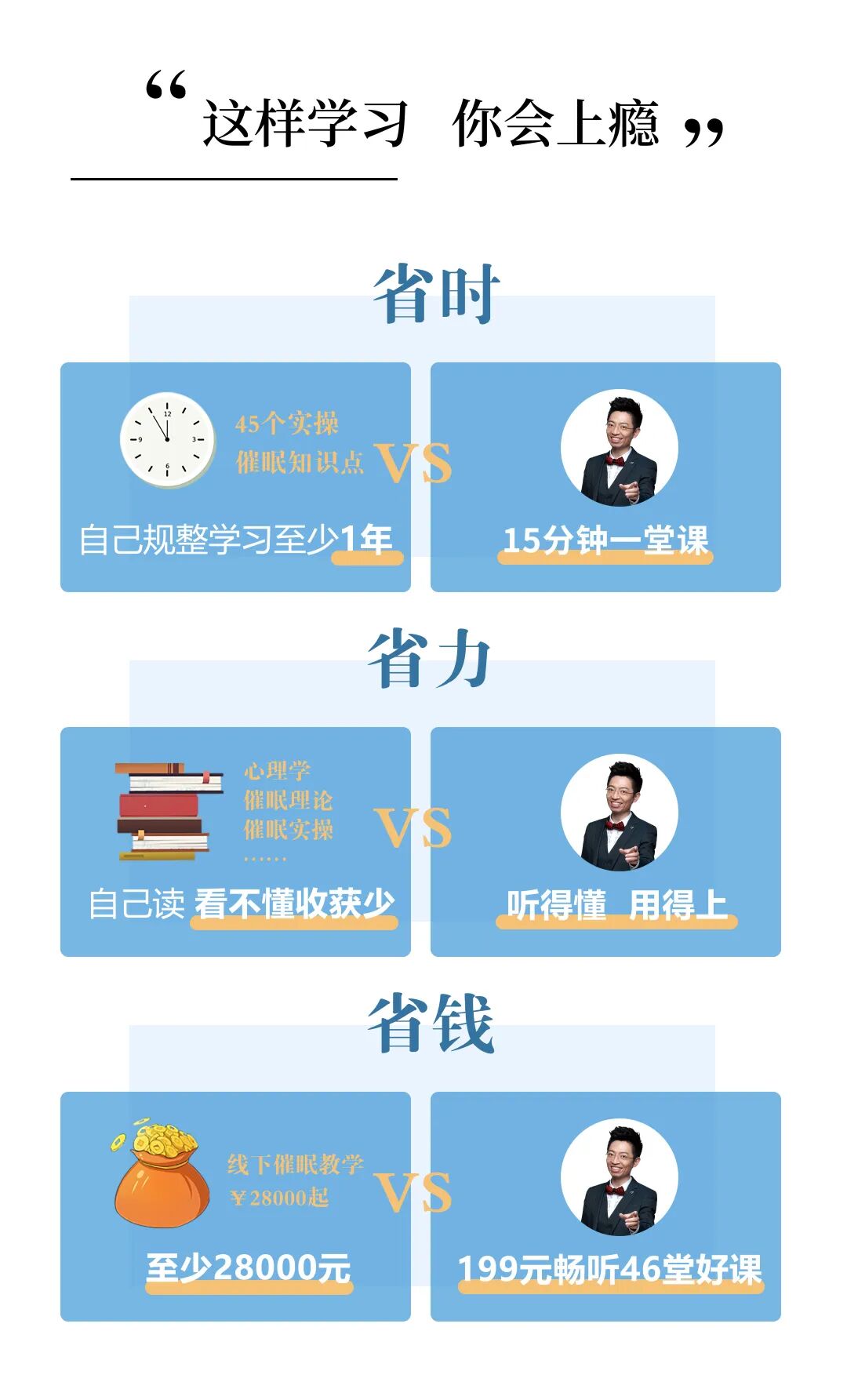 如何识别生活中的催眠现象_正向催眠疗愈方法_每天用一点神奇催眠术 pdf