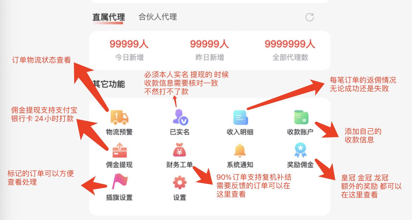 70天分销联盟实战:网络广告赚钱秘诀_流量卡代理卡品选择_流量卡代理资质审核