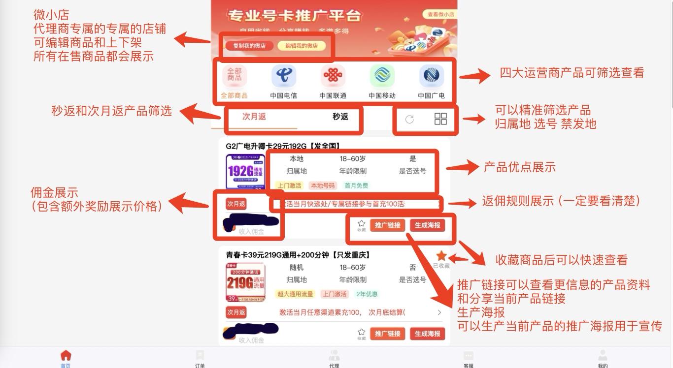 流量卡代理资质审核_70天分销联盟实战:网络广告赚钱秘诀_流量卡代理卡品选择