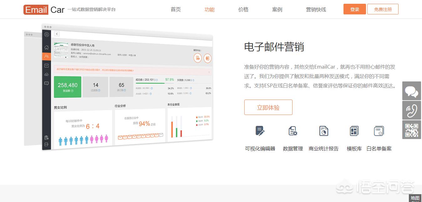 营销软件种类_H5营销场景制作工具推荐_网络营销app有哪些