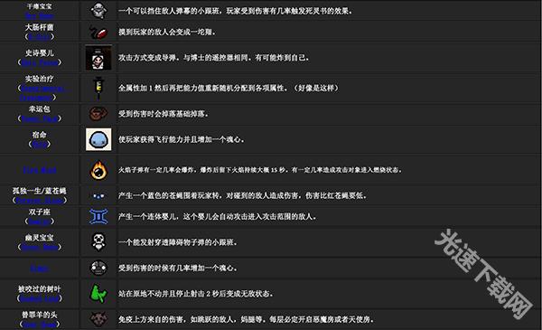 以撒的结合重生游戏特色介绍_以撒的结合重生道具图鉴攻略_以撒的结合重生图鉴