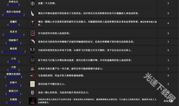 以撒的结合重生道具图鉴攻略_以撒的结合重生图鉴_以撒的结合重生游戏特色介绍