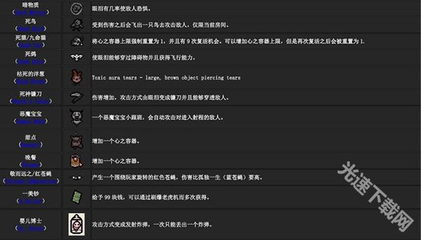 以撒的结合重生道具图鉴攻略_以撒的结合重生游戏特色介绍_以撒的结合重生图鉴