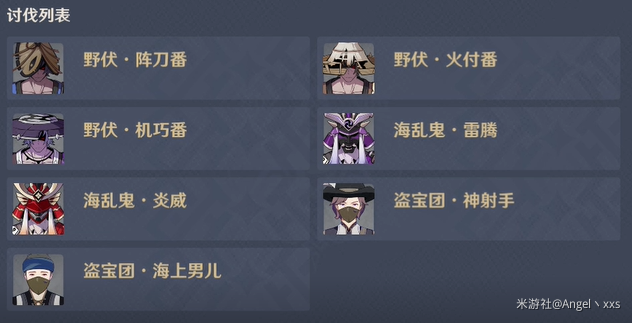 幻影心流活动攻略_幻影心流奥传关卡难度_幻影心