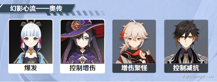 幻影心流活动攻略_幻影心_幻影心流奥传关卡难度