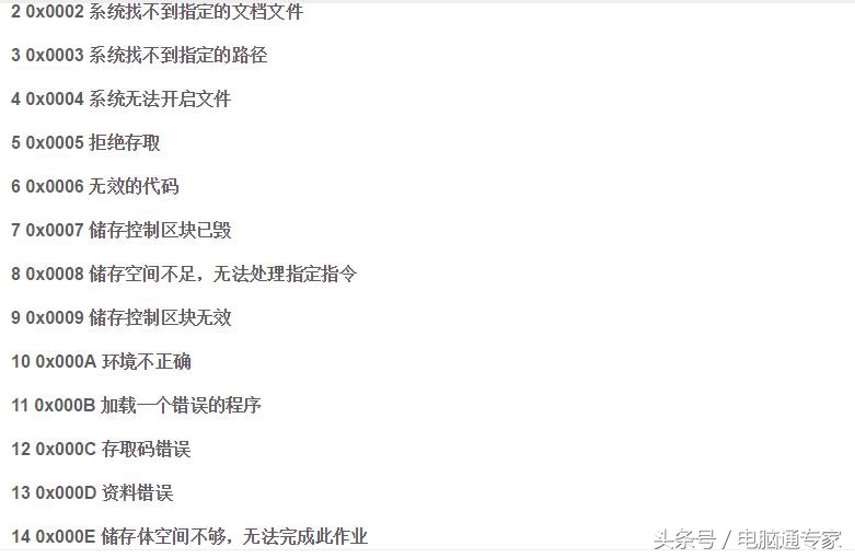 电脑蓝屏代码74怎么解决（电脑错误代码大全及解决方法）(2)