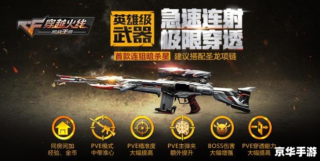穿越火线怎么卡装备 【穿越火线卡装备全攻略】