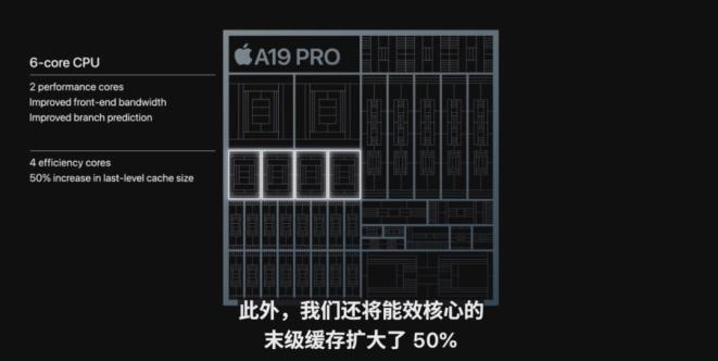 iPhone 17 120Hz ProMotion 高刷屏_iPhone Air 轻薄机身技术验证_iphone17系列值不值得买
