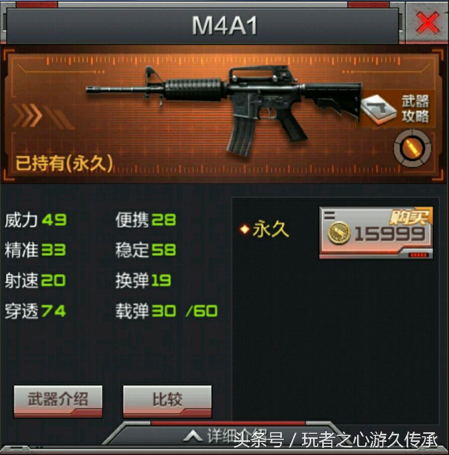 这些枪你都见过么？ CF手游M4A1系列最全盘点