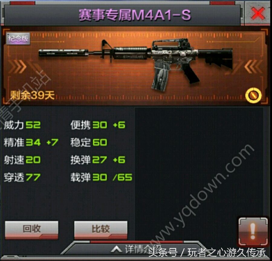 CF手游M4A1系列所有枪支获取途径_CF手游M4A1系列枪支性能对比_cf领雷豹