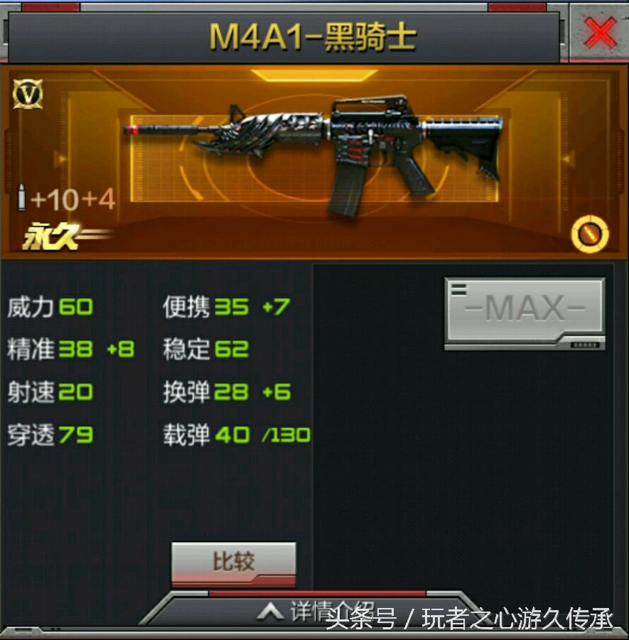 CF手游M4A1系列所有枪支获取途径_CF手游M4A1系列枪支性能对比_cf领雷豹