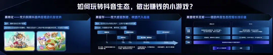 巨量引擎小游戏扶持政策_抖音小游戏行业峰会_经营小游戏
