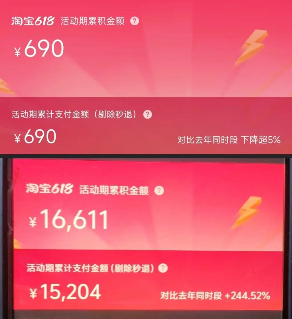 618电商大促中小商家困境_平台流量分配问题_618购物节新闻