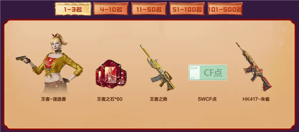 cf领枪活动_CFer一枪封神排位赛季活动_排位胜场奖励活动M14EBR-玄武