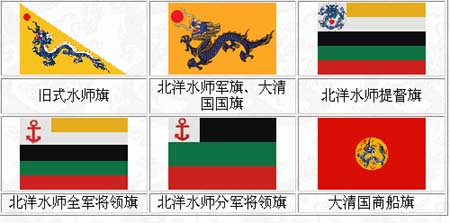 资料：北洋水师军旗纹章(组图)