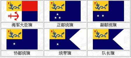 北洋海军军旗历史_北洋水师军旗纹章_日本海军军旗