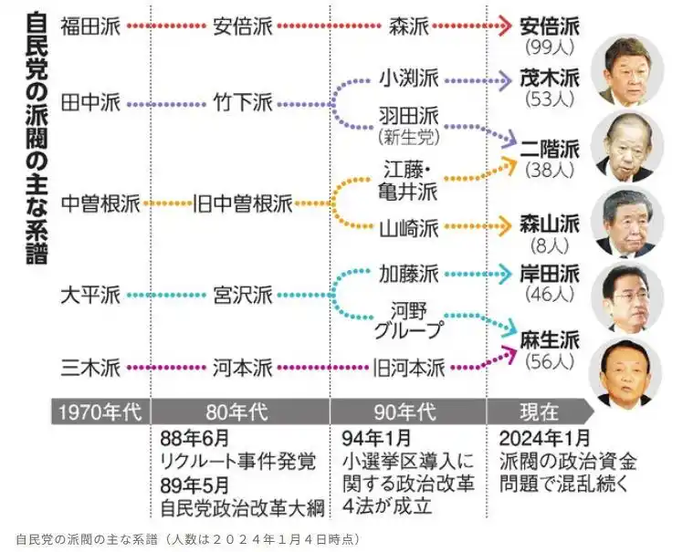 日本自民党总裁选举 高市早苗当选 日本首位女性首相_日媒：高市早苗或不能当选首相