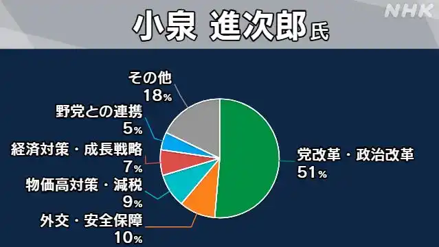 日媒：高市早苗或不能当选首相_日本自民党总裁选举 高市早苗当选 日本首位女性首相