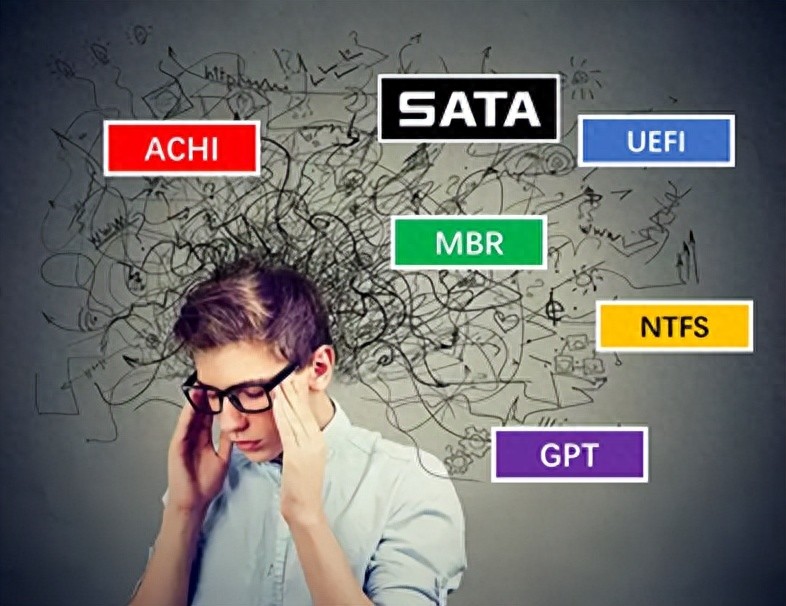 一次说清硬盘接口、分区及启动