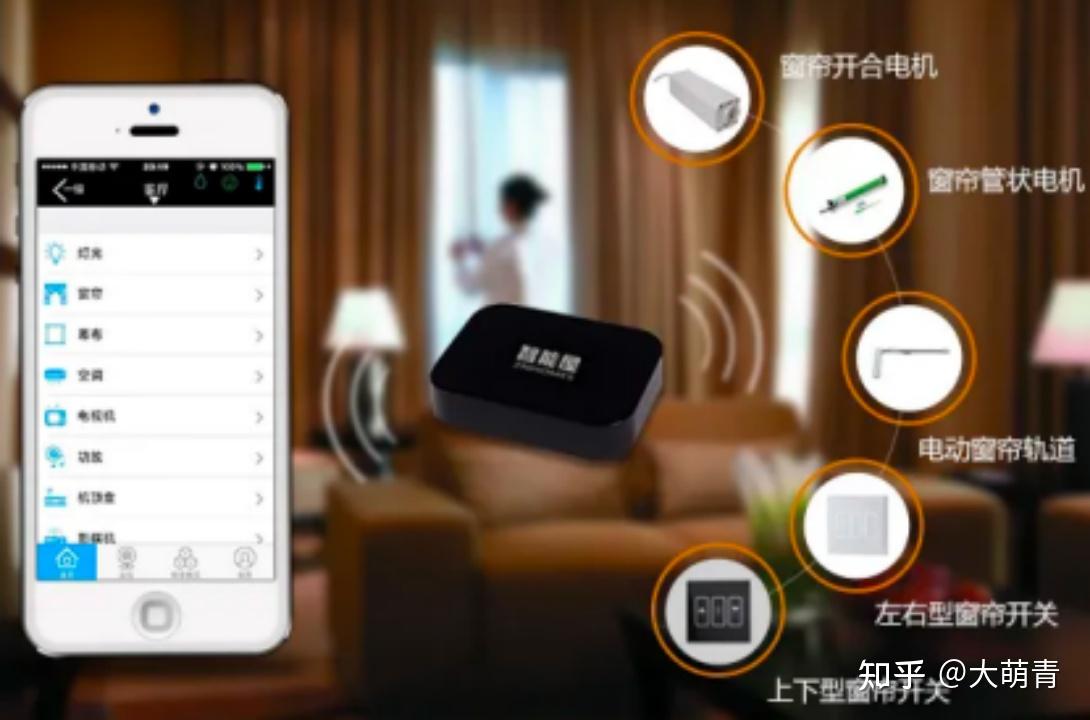 家居收纳批发_智能家居系统搭建_智能家居设备选择