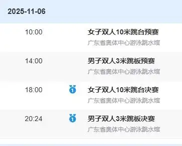 全红婵女子双人10米台预赛_陈芋汐全运会女子10米跳台夺金_全红婵伤病情况肌贴