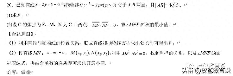 陕西省新高考卷1应用变化_解析几何视频_2023年全国甲卷解析几何极坐标参数方程