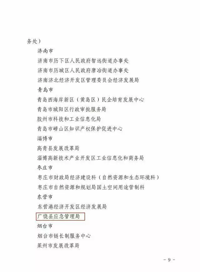 80家企业_山东省民营经济高质量发展突出贡献奖_中国民营经济