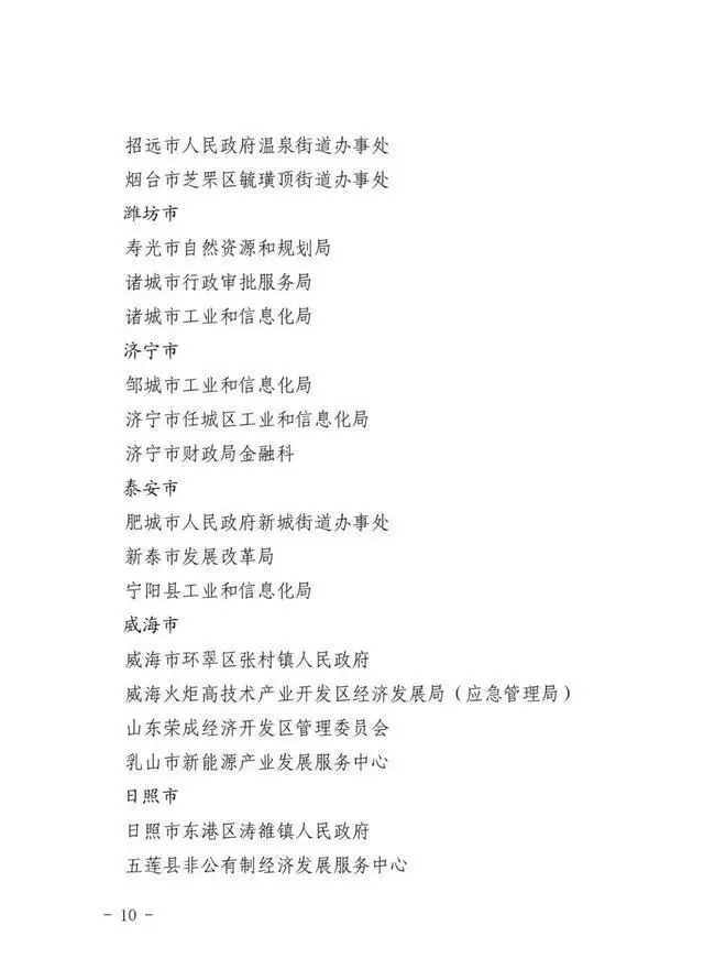 山东省民营经济高质量发展突出贡献奖_中国民营经济_80家企业