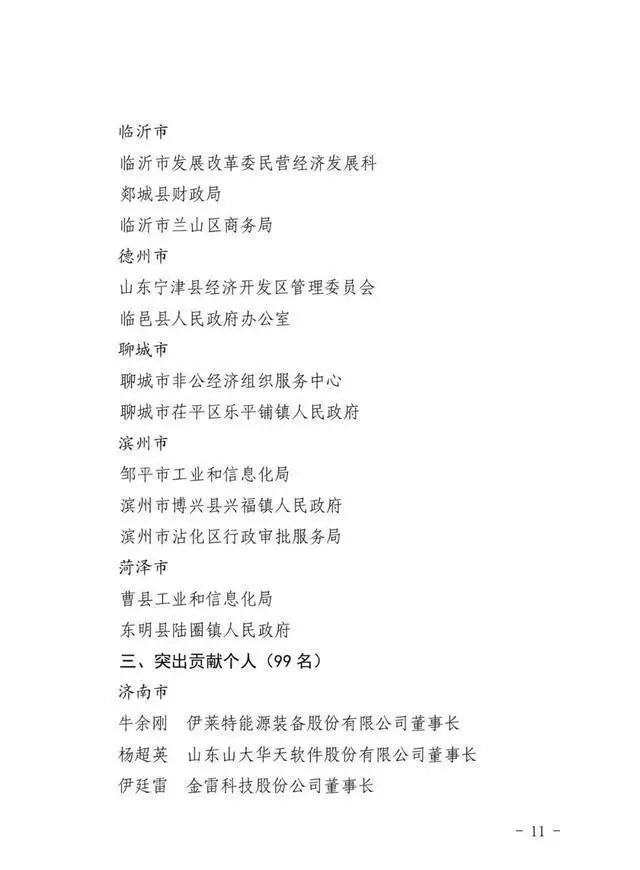 山东省民营经济高质量发展突出贡献奖_80家企业_中国民营经济