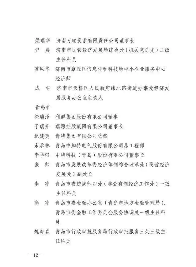 中国民营经济_80家企业_山东省民营经济高质量发展突出贡献奖