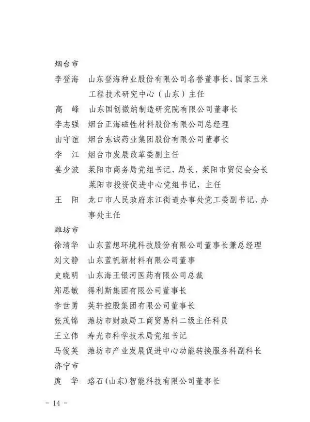 中国民营经济_80家企业_山东省民营经济高质量发展突出贡献奖