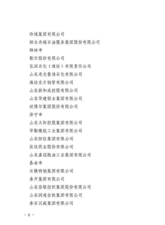 山东省民营经济高质量发展突出贡献奖_中国民营经济_80家企业