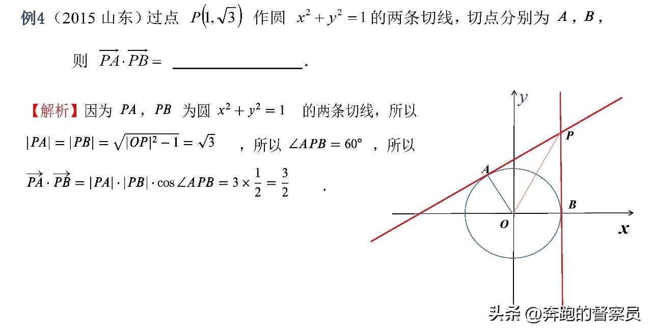 高中数学解析几何例题解析_解析几何视频_高中数学解析几何知识考点归纳