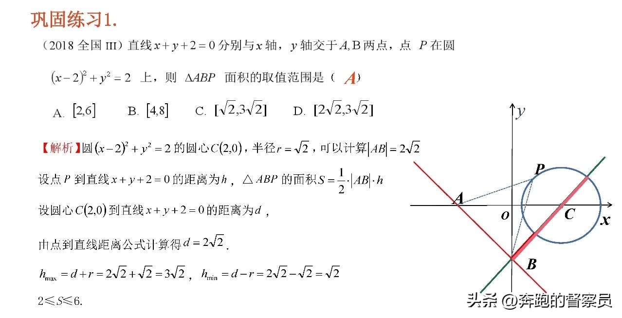 高中数学解析几何知识考点归纳_解析几何视频_高中数学解析几何例题解析