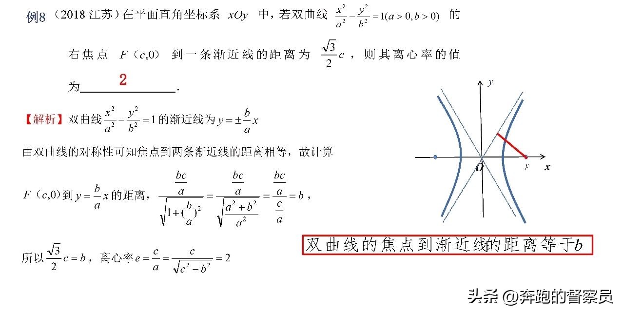 高中数学解析几何知识考点归纳_高中数学解析几何例题解析_解析几何视频