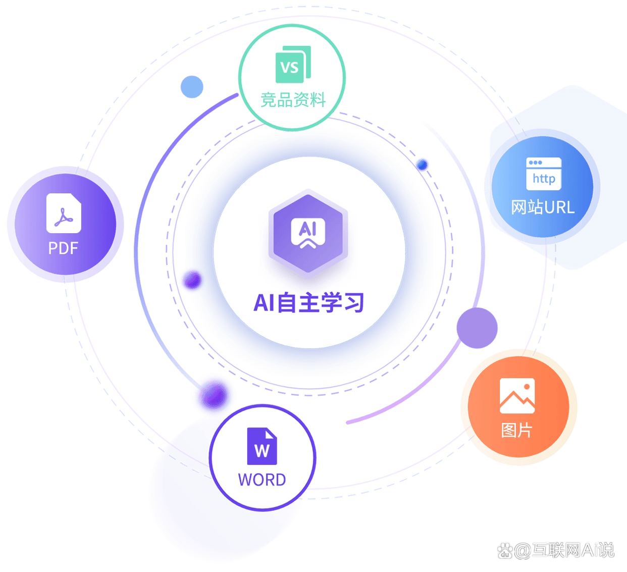 搜索引擎起源与发展历程_技术变革对搜索引擎的影响_当时搜索引擎有哪些和优势