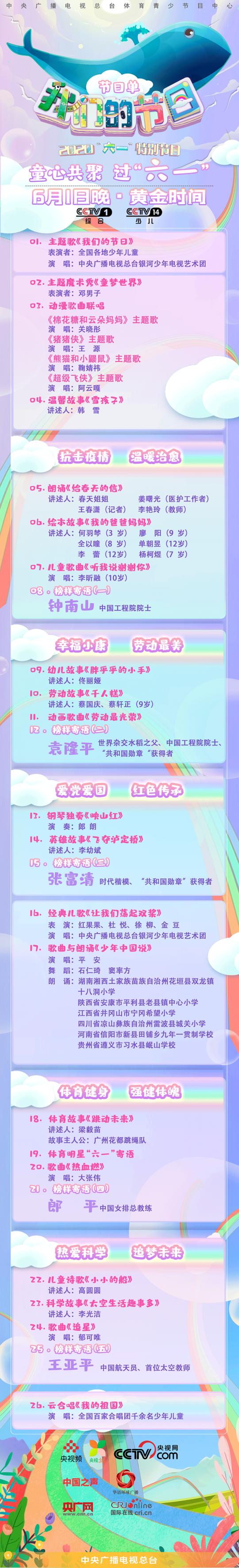 央视2020年六一儿童节特别节目《我们的节日》节目单曝光