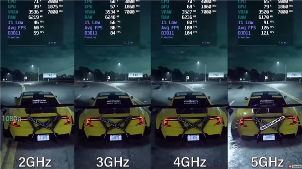 CPU核心数频率游戏性能_十代酷睿i9游戏优化_玩游戏用什么cpu好