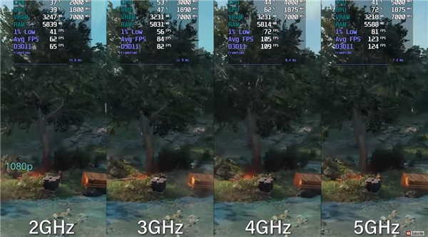 十代酷睿i9游戏优化_CPU核心数频率游戏性能_玩游戏用什么cpu好