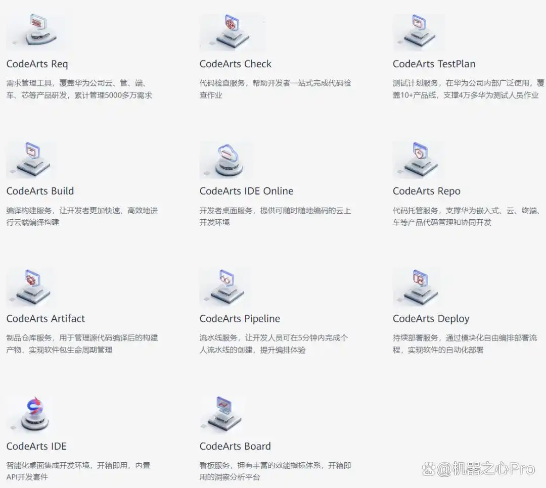 华为云 CodeArts Snap 评测_热门coder模型上线华为云！_CodeArts Snap 大模型智能开发辅助工具