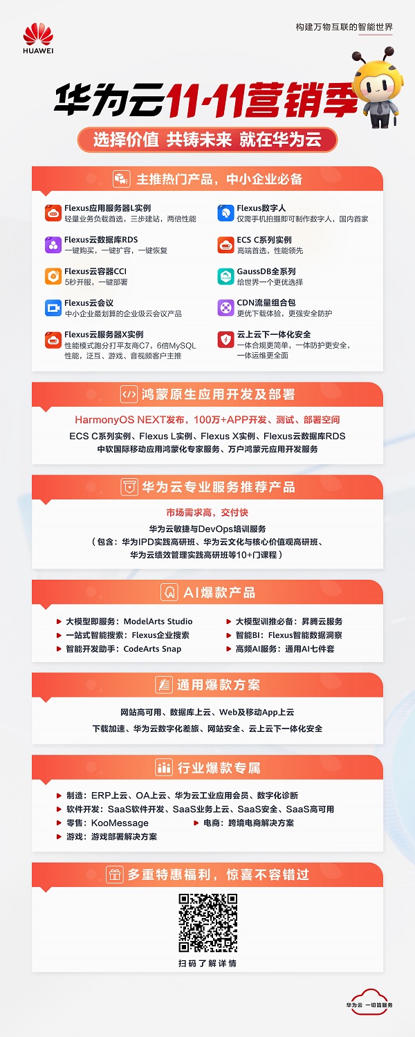 华为云11.11营销季火热启幕！30+爆款产品助力企业乘云而上！