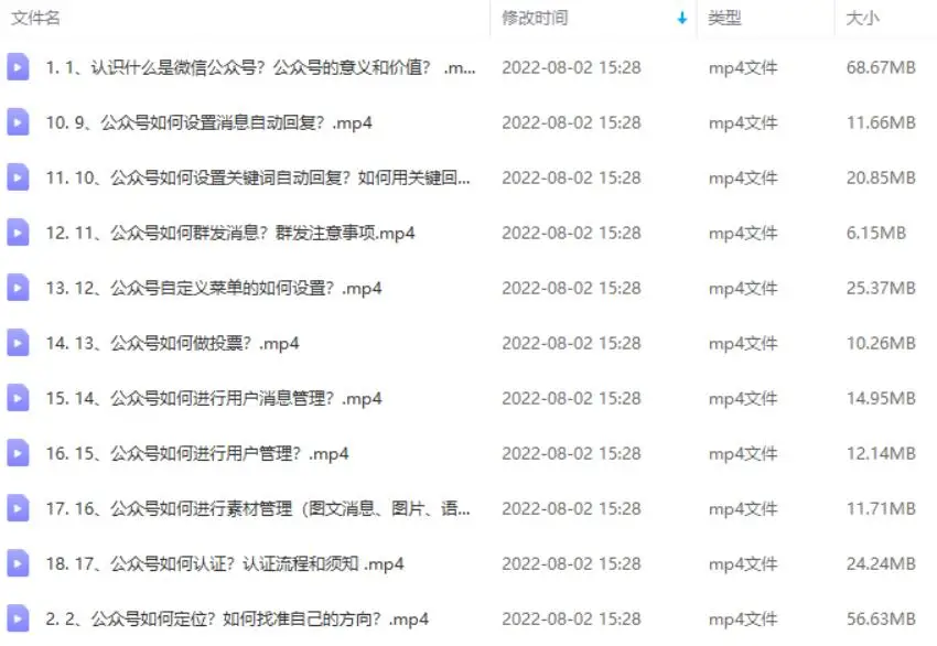 微信公众号如何赚钱，五个套路，你也可以月入过万