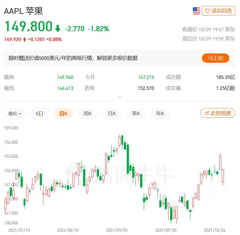 苹果抛光布 145元 供不应求_苹果推出新配件：1299元买“一块布”