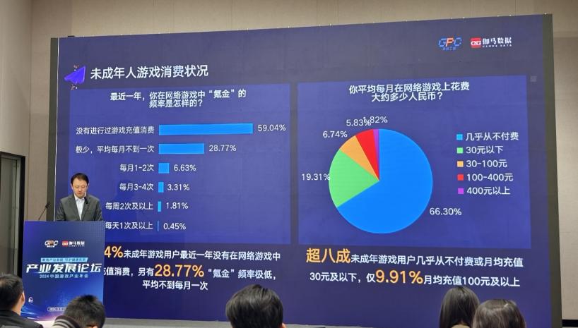 腾讯未成年人保护体系_腾讯防沉迷官网登录_2024中国游戏产业未成年人保护报告