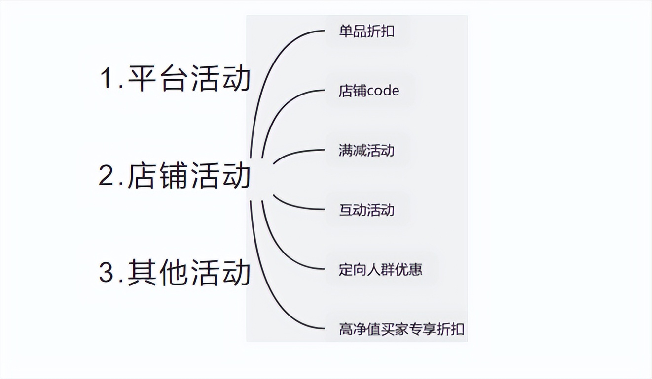 跨境电商平台选择 新手跨境电商平台推荐 跨境电商平台对比分析_个人可入驻的电商平台有哪些