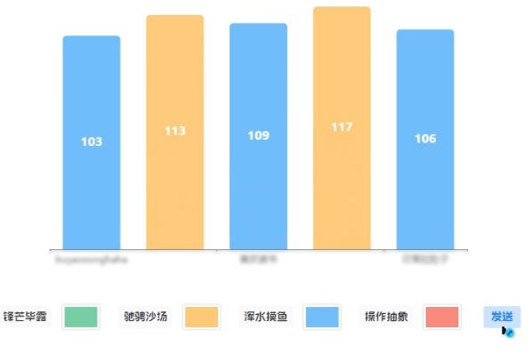 英雄小助手_英雄联盟开黑辅助_Frank LOL助手软件