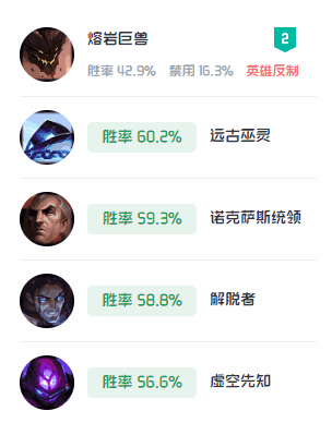 英雄小助手_Frank LOL助手软件_英雄联盟开黑辅助