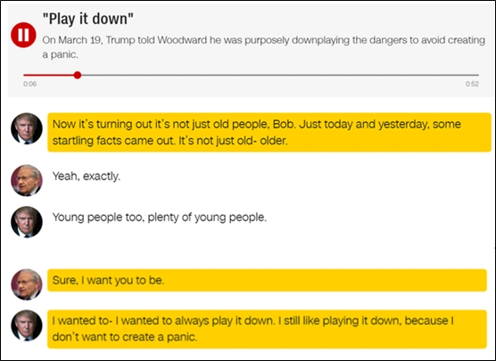 特朗普隐瞒疫情细节_特朗普否认撒谎_特朗普“破大防”骂记者恶心