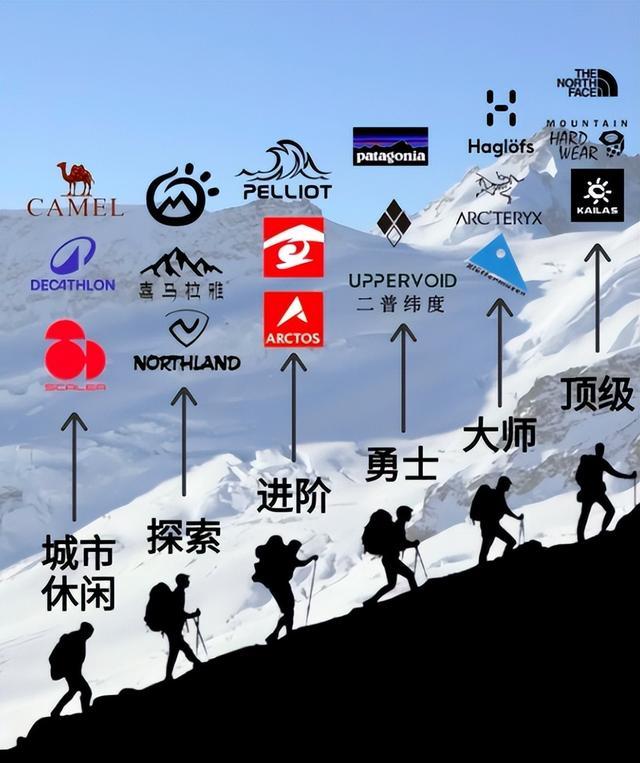 避坑指南_羽绒服选购技巧_断码处理商品广告语