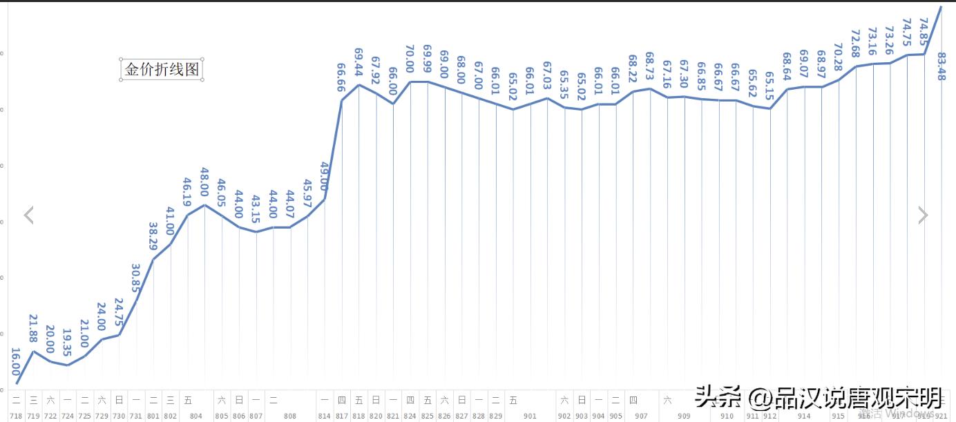 适合赚钱的游戏_游戏搬砖推荐_游戏排行榜前十名网络游戏2025